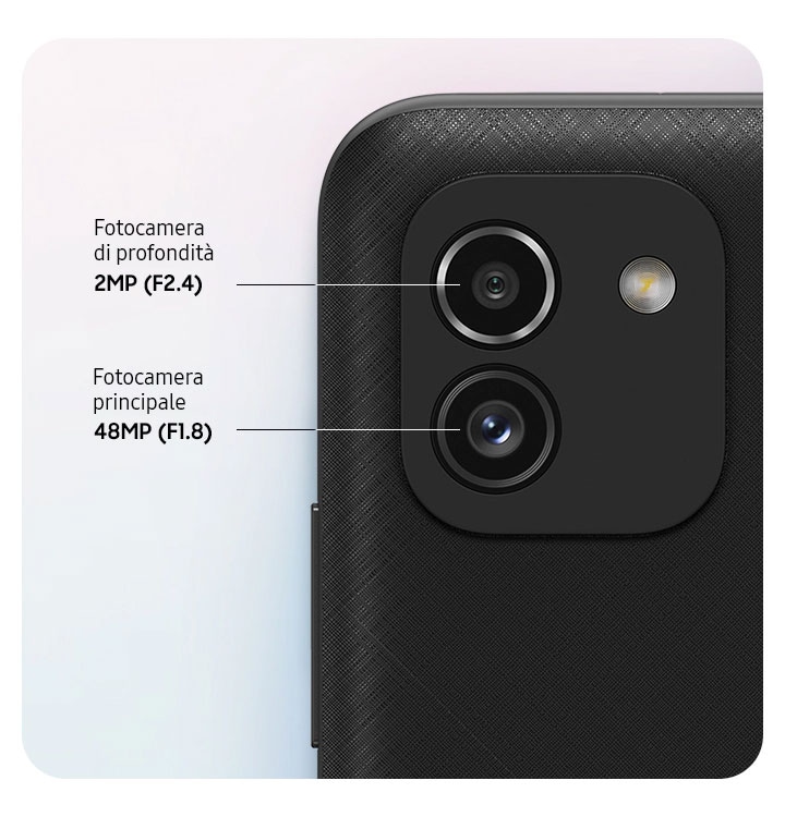 A rear close-up of advanced Dual Camera on the black model, showing F1.8 48MP Main Camera and F2.4 2MP Depth Camera.