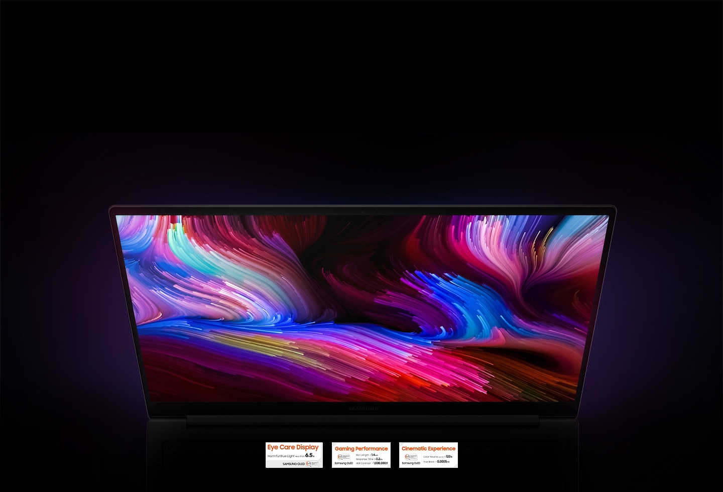The screen of a Galaxy Book2 Pro is seen from the top with abstract art using many colors and wavy lines as wallpaper. Below the screen are 3 SGS certifications. The Eye Care Display certification has the text Harmful Blue Light less than 6.5%. The Gaming Performance certification has the text Blur Length, Response Times, and HDR Contrast less than 1.4mm, 0.2ms, and more than 1,000,000:1 each. The Cinematic Experience certification has the text Color Volume more than 120% and True Black less than 0.0005nit.