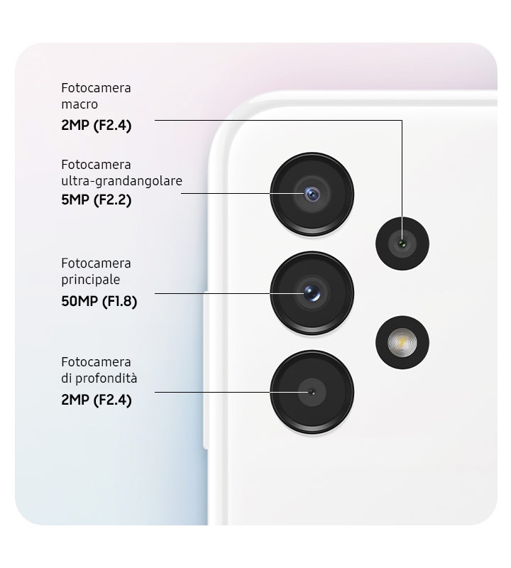 A rear close-up of advanced Quad Camera, showing F1.8 50MP Main Camera, F2.2 5MP Ultra Wide Camera, F2.4 2MP Depth Camera and F2.4 2MP Macro Camera.