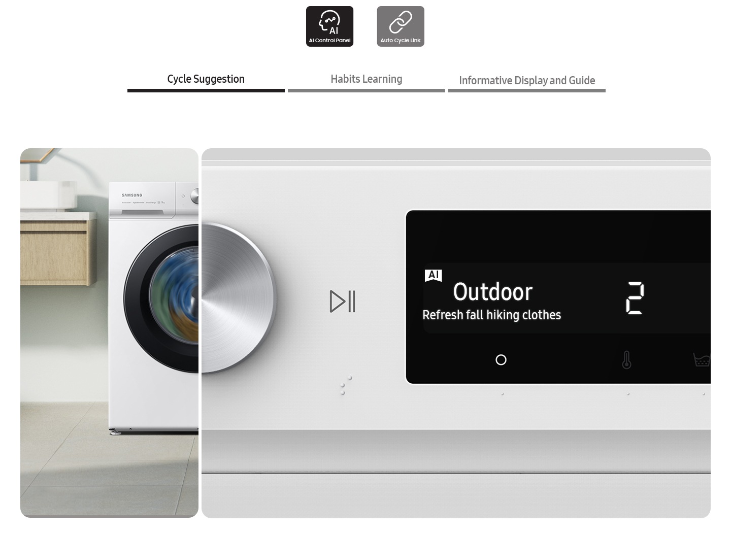  Il pannello di controllo della lavatrice AI mostra il suggerimento ciclo, l'apprendimento delle abitudini, il display informativo e la guida.