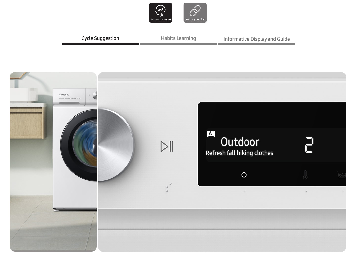 Il pannello di controllo della lavatrice AI mostra il suggerimento ciclo, l'apprendimento delle abitudini, il display informativo e la guida.