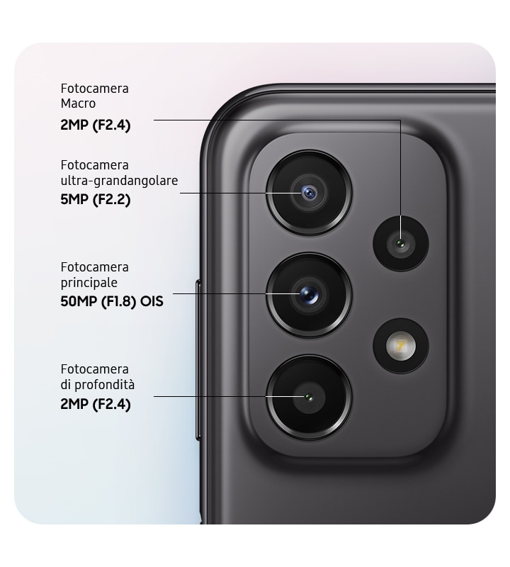 Primissimo piano delle quattro fotocamere posteriori avanzate: fotocamera principale F1,8 da 50 MP con OIS, fotocamera ultra-grandangolare F2,2 da 5 MP, fotocamera di profondità F2,4 da 2 MP e fotocamera macro F2,4 da 2 MP. 