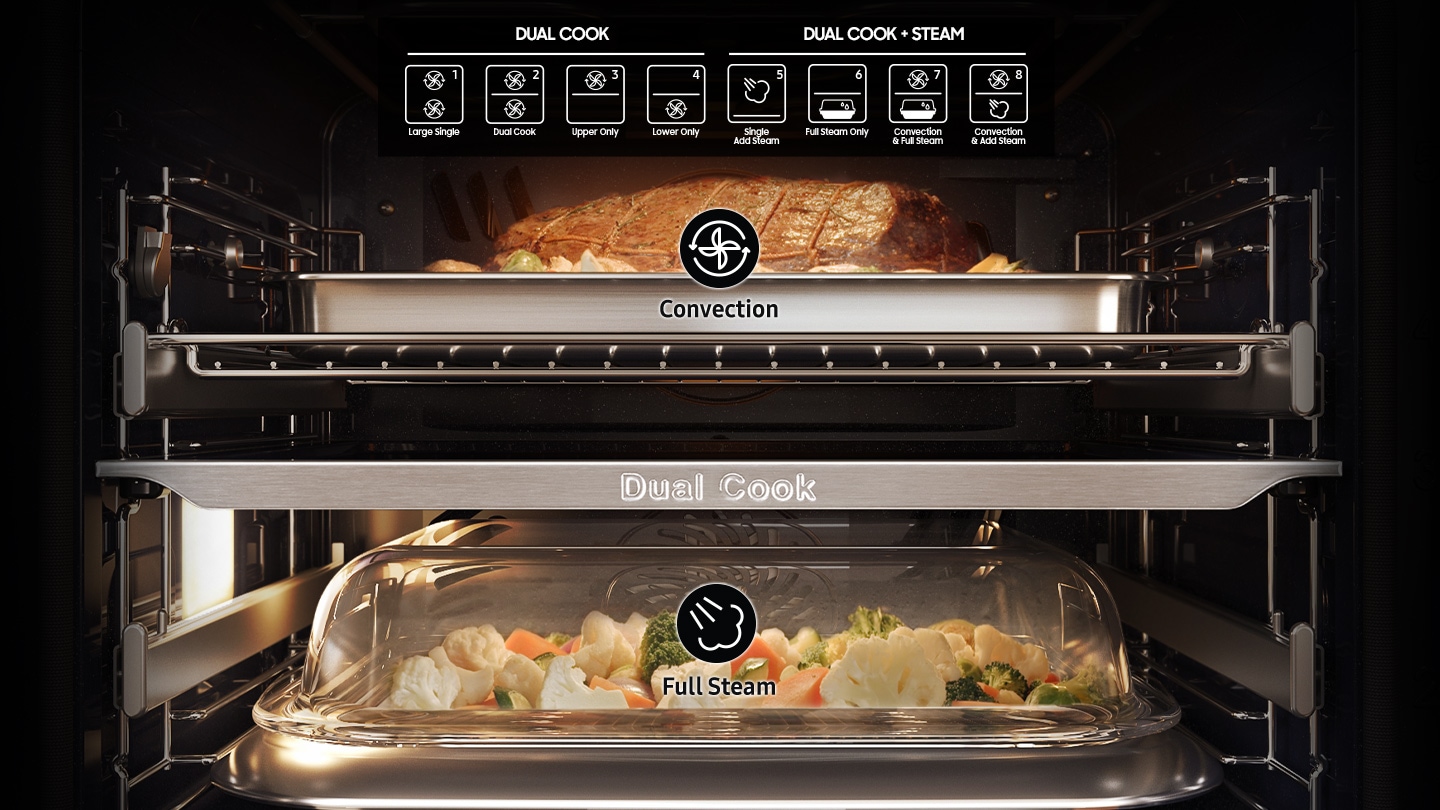 Mostra l'interno del forno con un arrosto di carne nella zona superiore e verdure in una teglia coperta che vengono cotte a vapore nella zona inferiore.