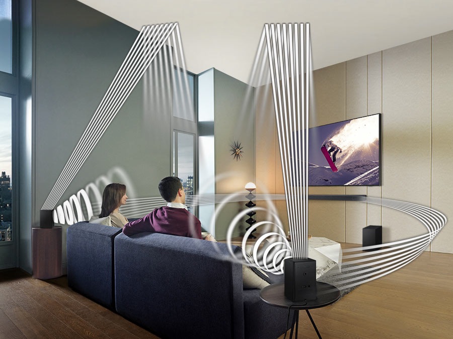 Compatibilità Wireless Surround Sound