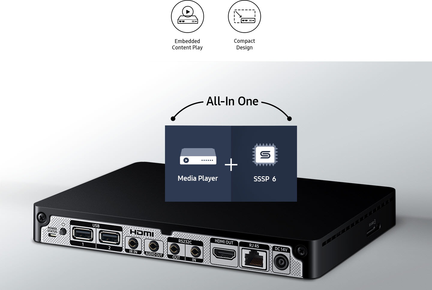 Operazioni intuitive all-in-one