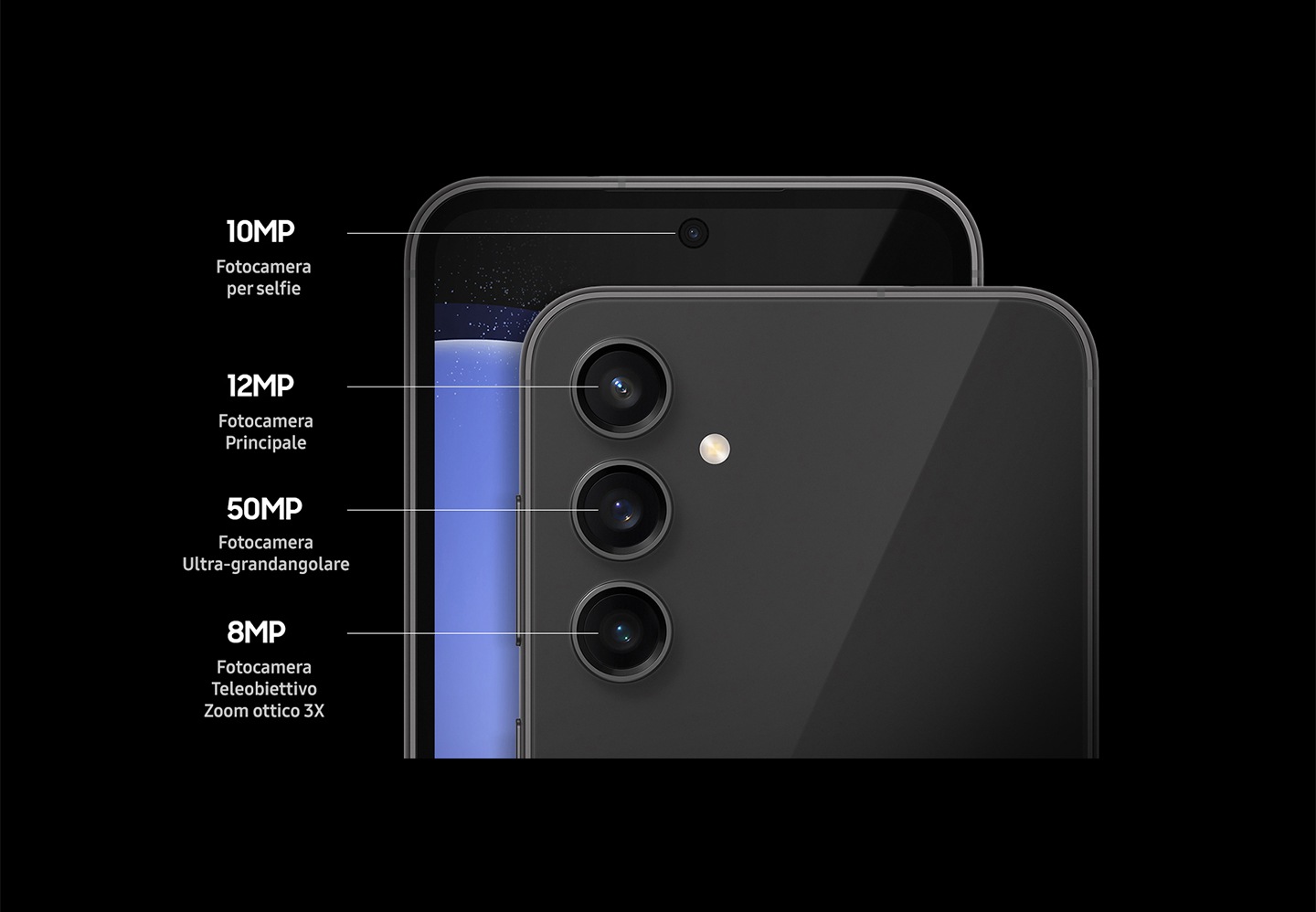 Due dispositivi Galaxy S23. Uno è visto frontalmente, e mostra la fotocamera per selfie da 10MP. L’altro, visto da dietro, mette in evidenza tre fotocamere posteriori con le scritte Fotocamera ultragrandangolare da 12MP, Fotocamera grandangolare da 50MP e Fotocamera con teleobiettivo da 8MP con Zoom ottico 3x.
