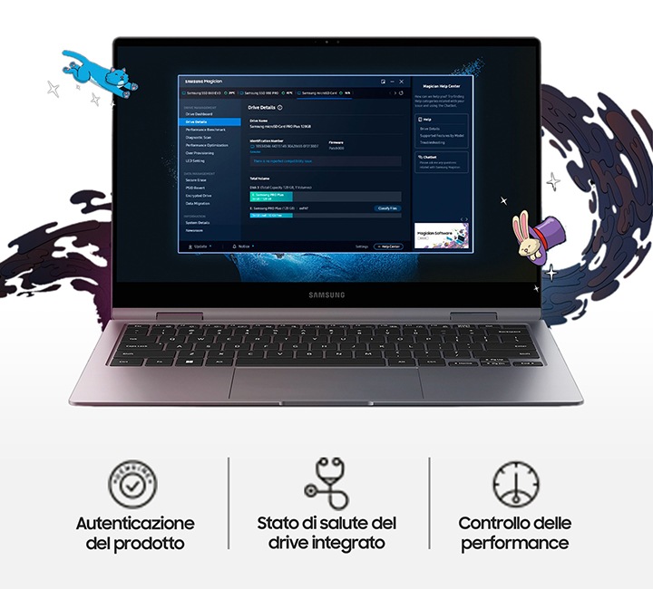 Migliori Micro SD Per Mini 4 Pro