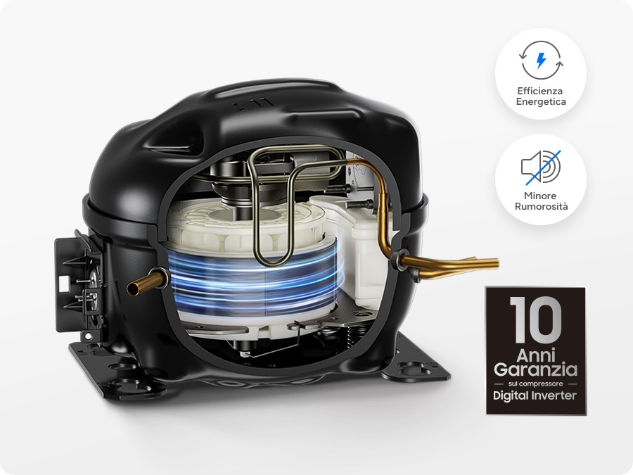 Compressore resistente ed efficiente