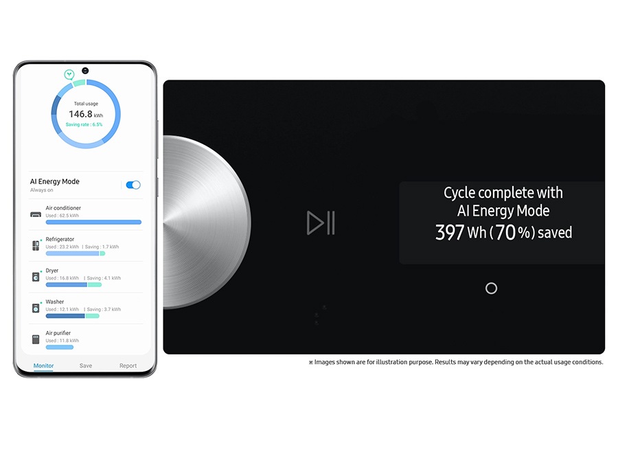 SmartThings e AI Energy Mode