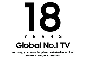 18 ans d'existence du numéro 1 mondial de la télévision