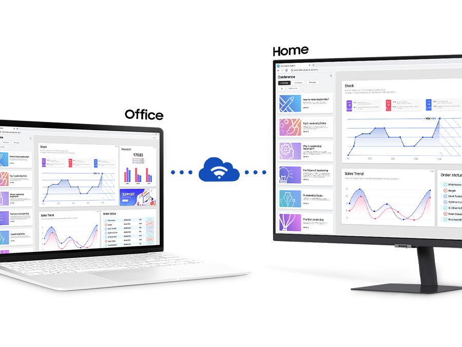 There is a monitor and a laptop. They are connected remotely. There is 'office' text on the laptop and 'home' text on the monitor.