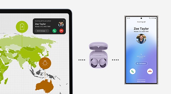 Galaxy Buds2 Pro are paired with Galaxy Book4 Edge and Galaxy S24 Ultra. An incoming call screen is shown on Galaxy S24 Ultra and the call notification is shown on Galaxy Book4 Edge while displaying a presentation slide in full screen view. The Galaxy Buds2 Pro audio switches automatically between the laptop and smartphone.