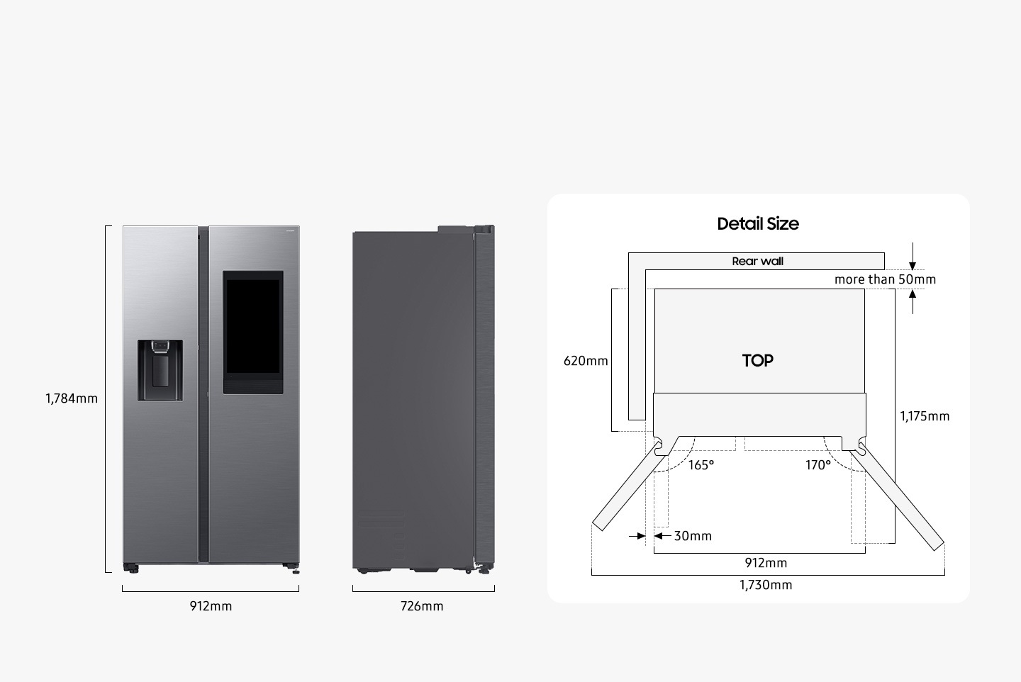 The refrigerator is 1,784mm high including the hinge, 912mm wide, and 726mm deep. Detailed sizes for installation are explained in the TOP view. Excluding door, the depth is 620mm. The freezer door can be opened 165 degrees maximum and the fridge door can be opened 170 degrees maximum. When both doors are opened to the max, the total width is 1,730mm. When both doors are opened to 90 degrees, the total depth is 1,175mm. When installed, the refrigerator needs more than 50mm of space from the rear wall, and 30mm of space from the side walls.