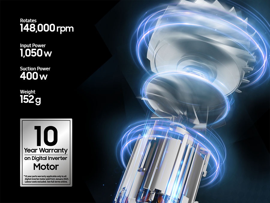 148,000 rpm rotates, 1,050 W Input, 400 W suction power, 152 g weight, 10-year warranty Motor with logo and blue light rotation effect