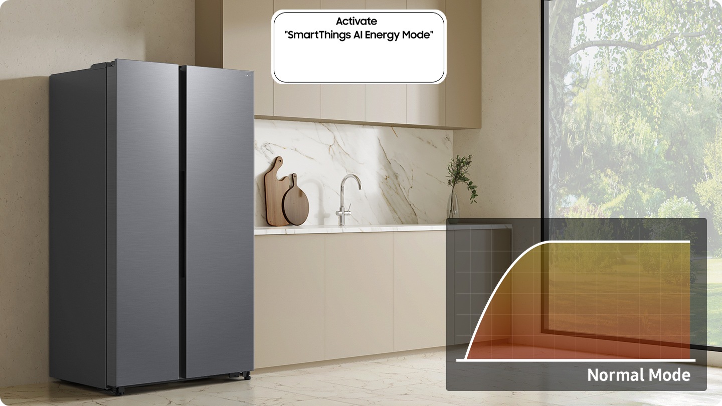 A konyhába beépített hűtőszekrény, a „SmartThings AI energiatakarékos mód” aktiválása gomb KI van kapcsolva. Egy grafikon a normál mód energiafogyasztását mutatja.