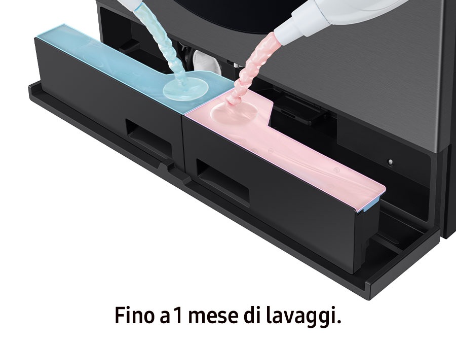 Fino a un mese di lavaggi