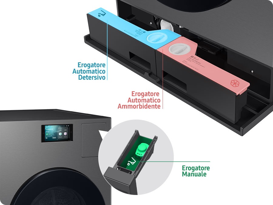 Lavaggio personalizzato