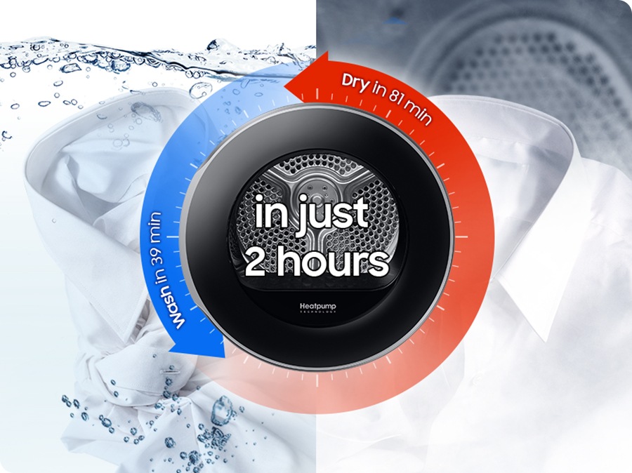 On top of washing and drying shirts, the arrows surrounding the dryer door show 81 minutes of drying and 39 minutes of washing time. The washing and drying cycle combined takes in just 2 hours.