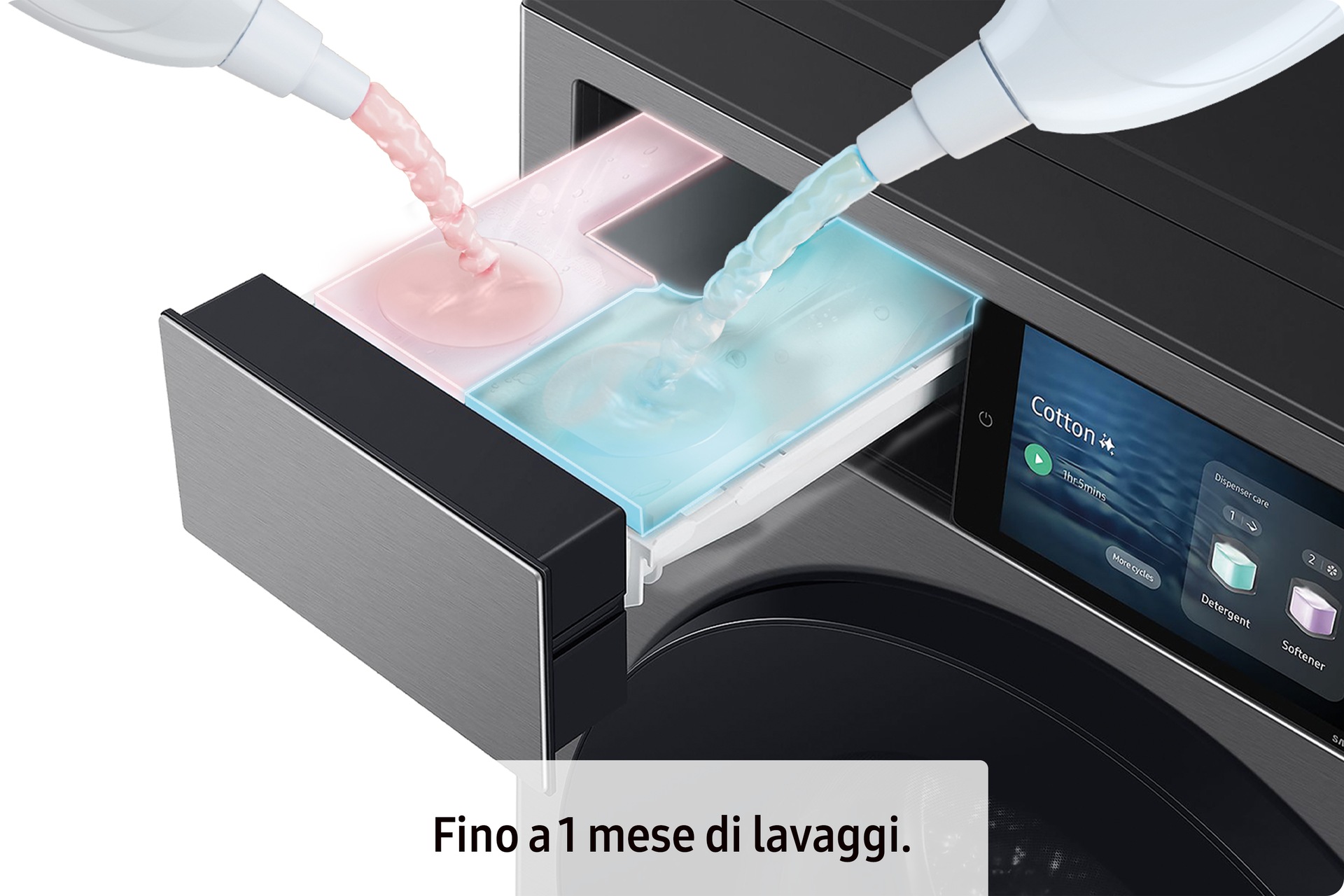 Fino a un mese di lavaggi
