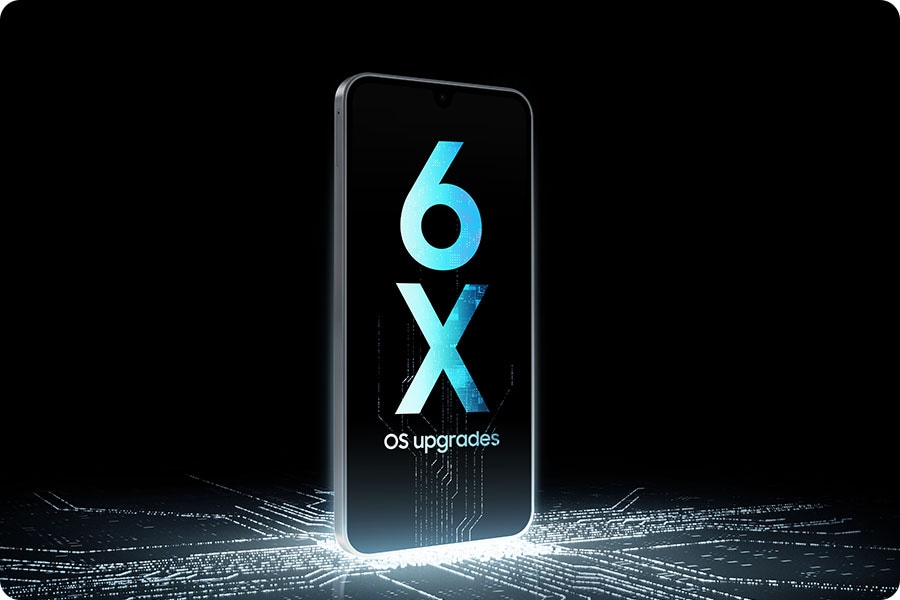 A Galaxy A17 device stands upright on top of a luminescent chip circuit that continues up the screen, which shows '6X OS upgrades'.