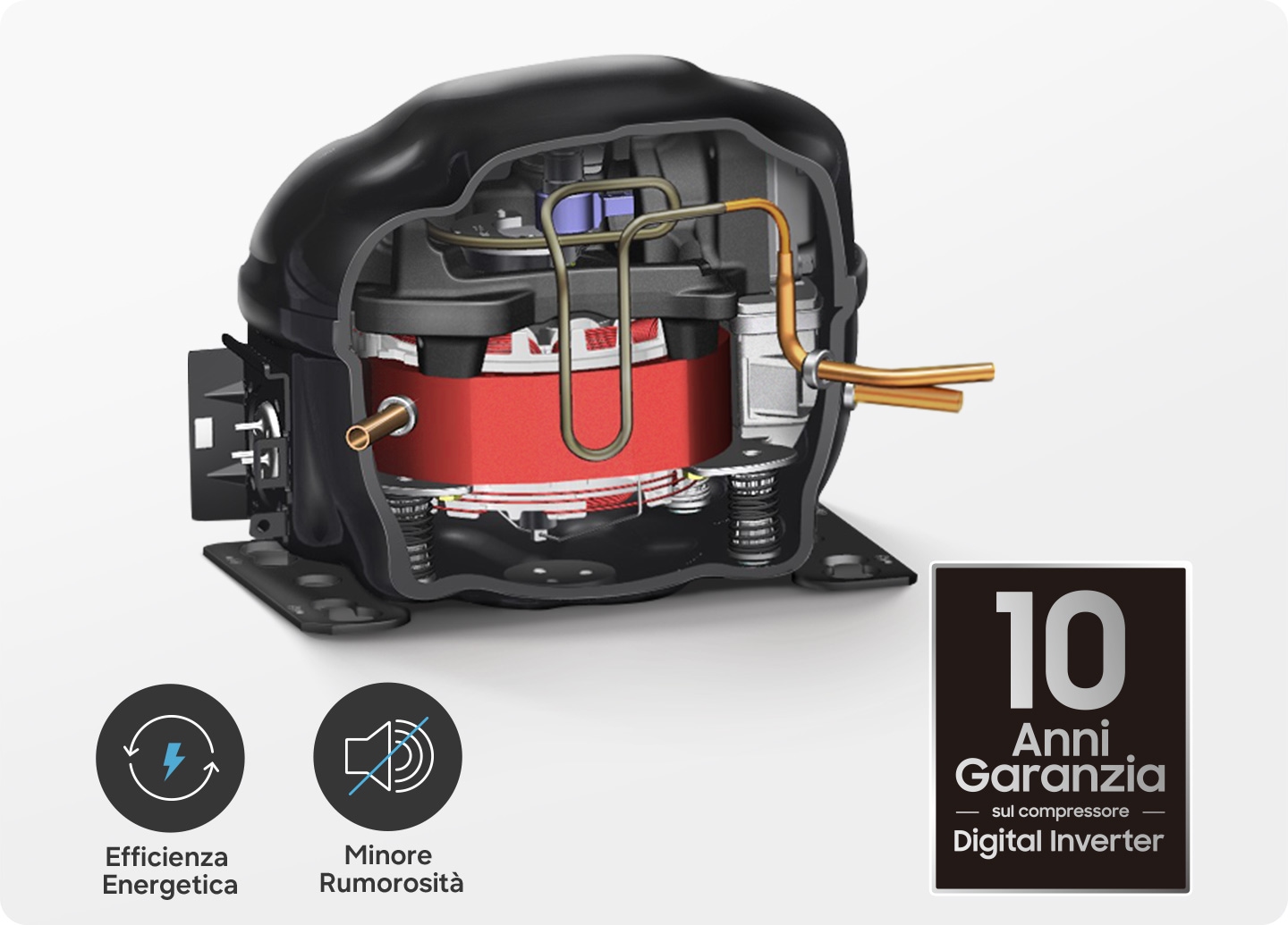 There is a sideview of a Digital Inverter Compressor. Below are icons for Energy Efficiency and Little Noise, and a 20-year warranty mark.