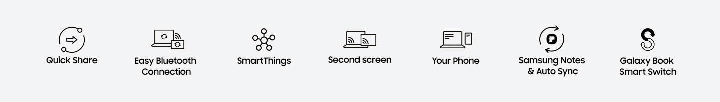 7 icons are laid in a row: Quick Share, Easy Bluetooth Connection, SmartThings, Second screen, Your Phone, Samsung Notes & Auto Sync and Galaxy Book Smart Switch.