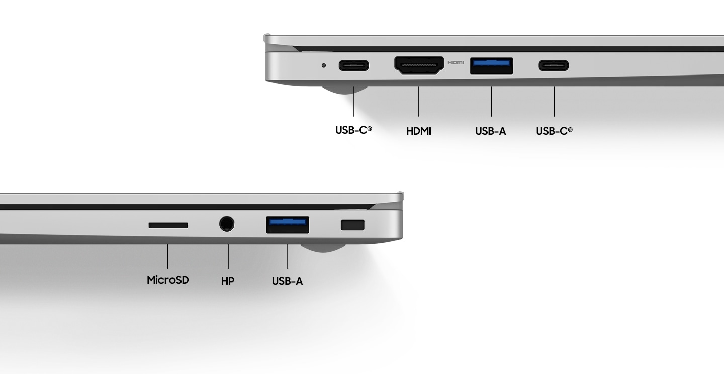 Right side of Galaxy Book is shown, with each port indicating USB-C, HDMI, USB-A, and USB-C individually. On the bottom, left part is showing with each one representing MicroSD, HP and USB-A.