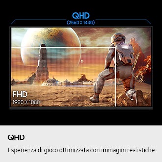 Monitor Gaming Odyssey G5 – G50F da 27” QHD Flat Black