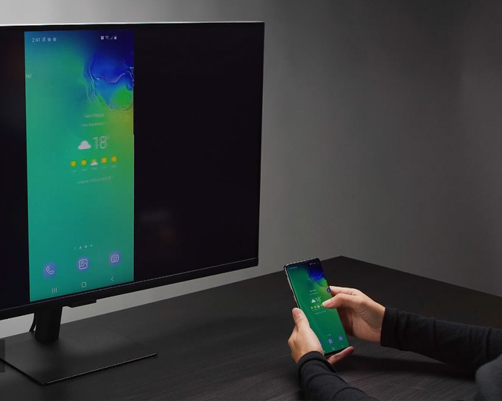 How to do it all on a bigger screen