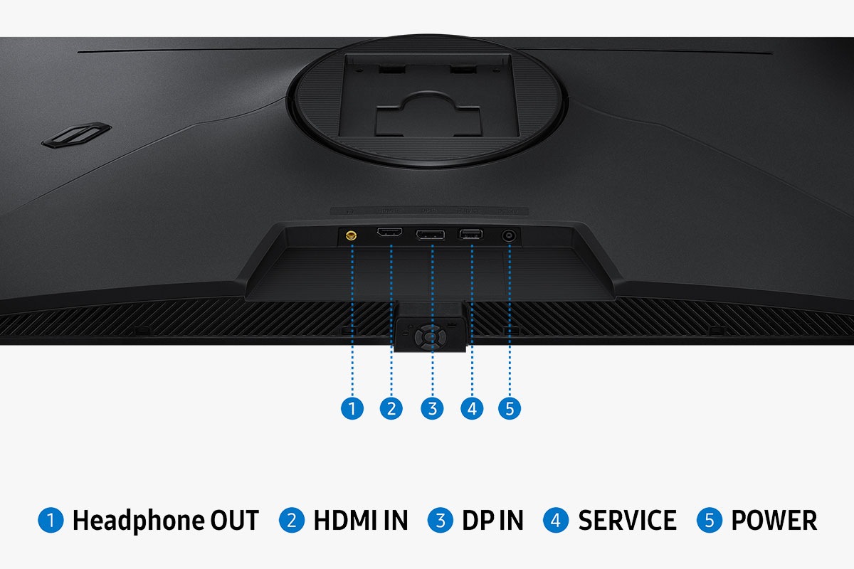 32 Inch Odyssey OLED G7 G73SH 4K 165Hz / FHD 330Hz Gaming Monitor Detail-Connectivity Black 