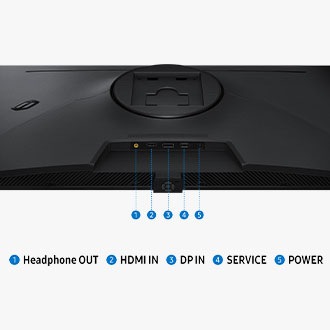 32 Inch Odyssey OLED G7 G73SH 4K 165Hz / FHD 330Hz Gaming Monitor Detail-Connectivity Black 