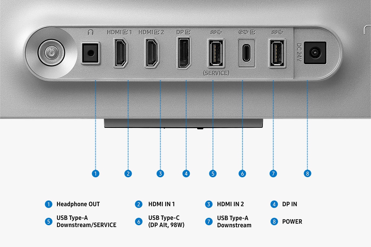 27/32 Inch Odyssey OLED G8 G80SH 4K 240Hz Gaming Monitor Detail-Connectivity Silver 