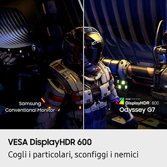 Monitor Gaming Odyssey G7 - G75F da 40" WUHD Curvo Black