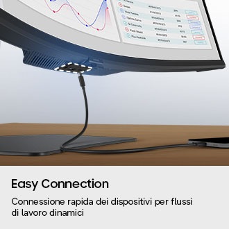 Monitor HRM ViewFinity S8 - S85TH da 40" WUHD Curvo Black