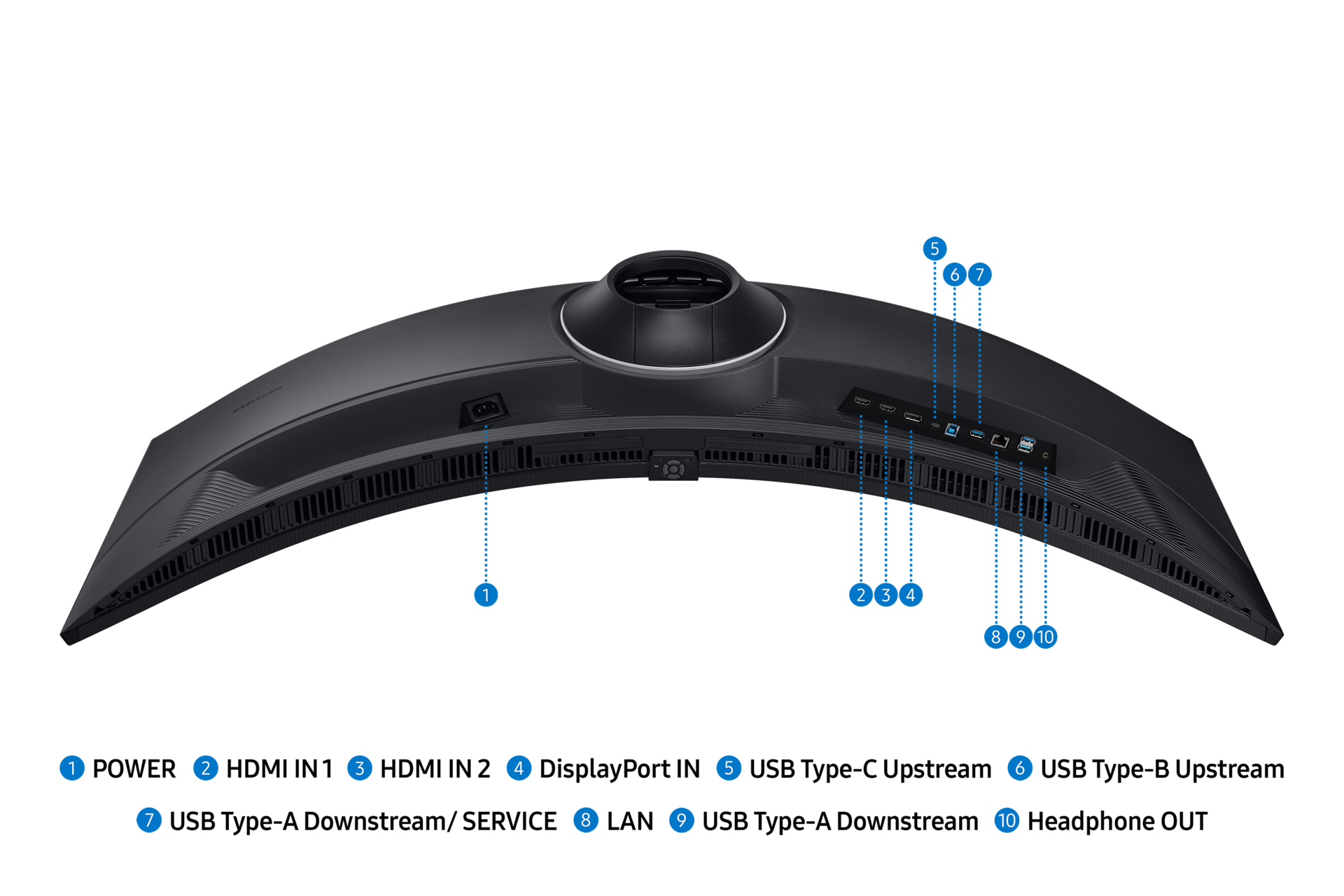 49" ViewFinity S9 S95UF DQHD Monitor LS49F950UAUXEN Detail-Connectivity2 Black 