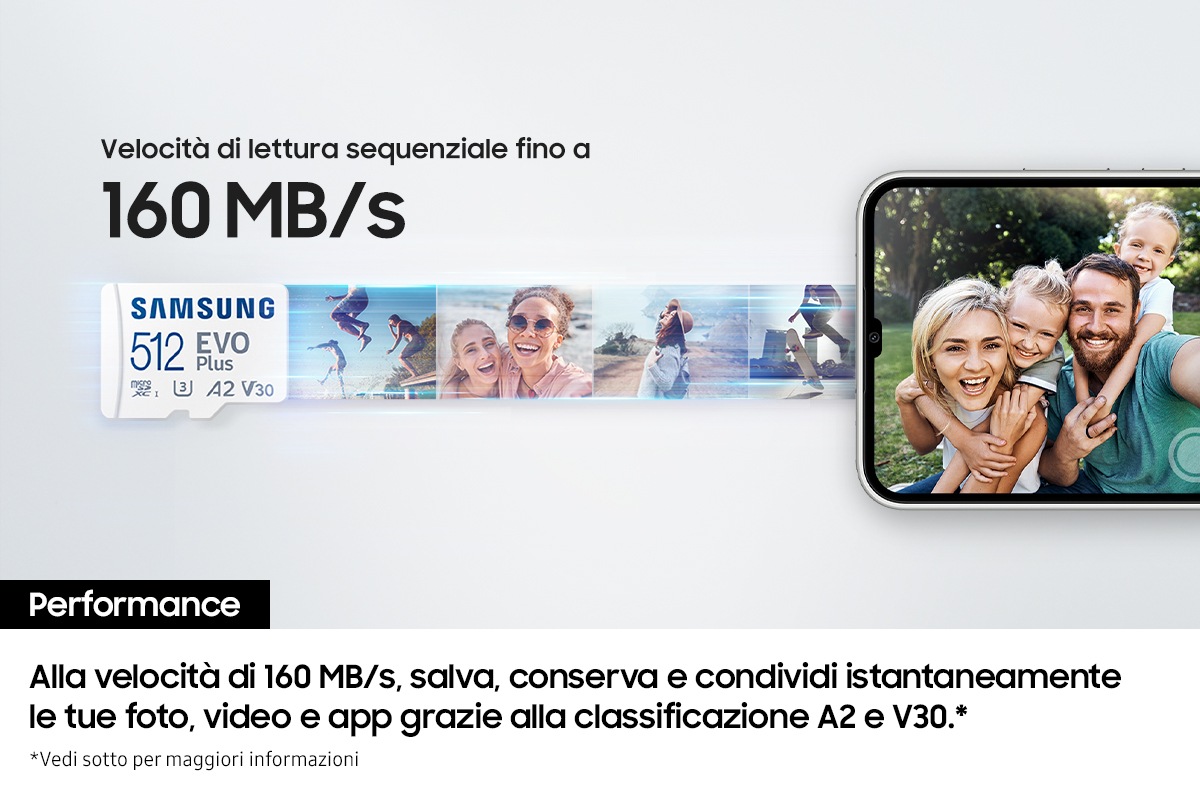 MicroSD EVO Plus da 512 GB, velocità di lettura sequenziale fino a 160 MB/s