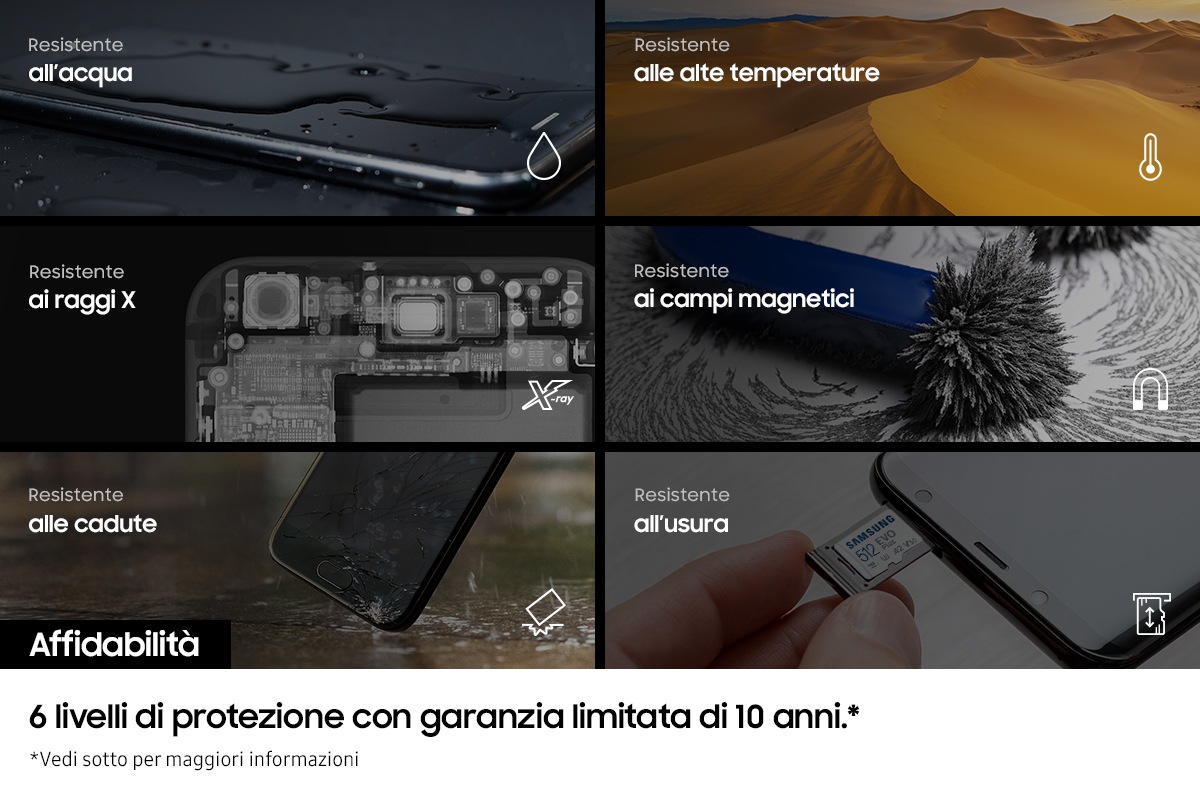 MicroSD EVO Plus da 512 GB, velocità di lettura sequenziale fino a 160 MB/s