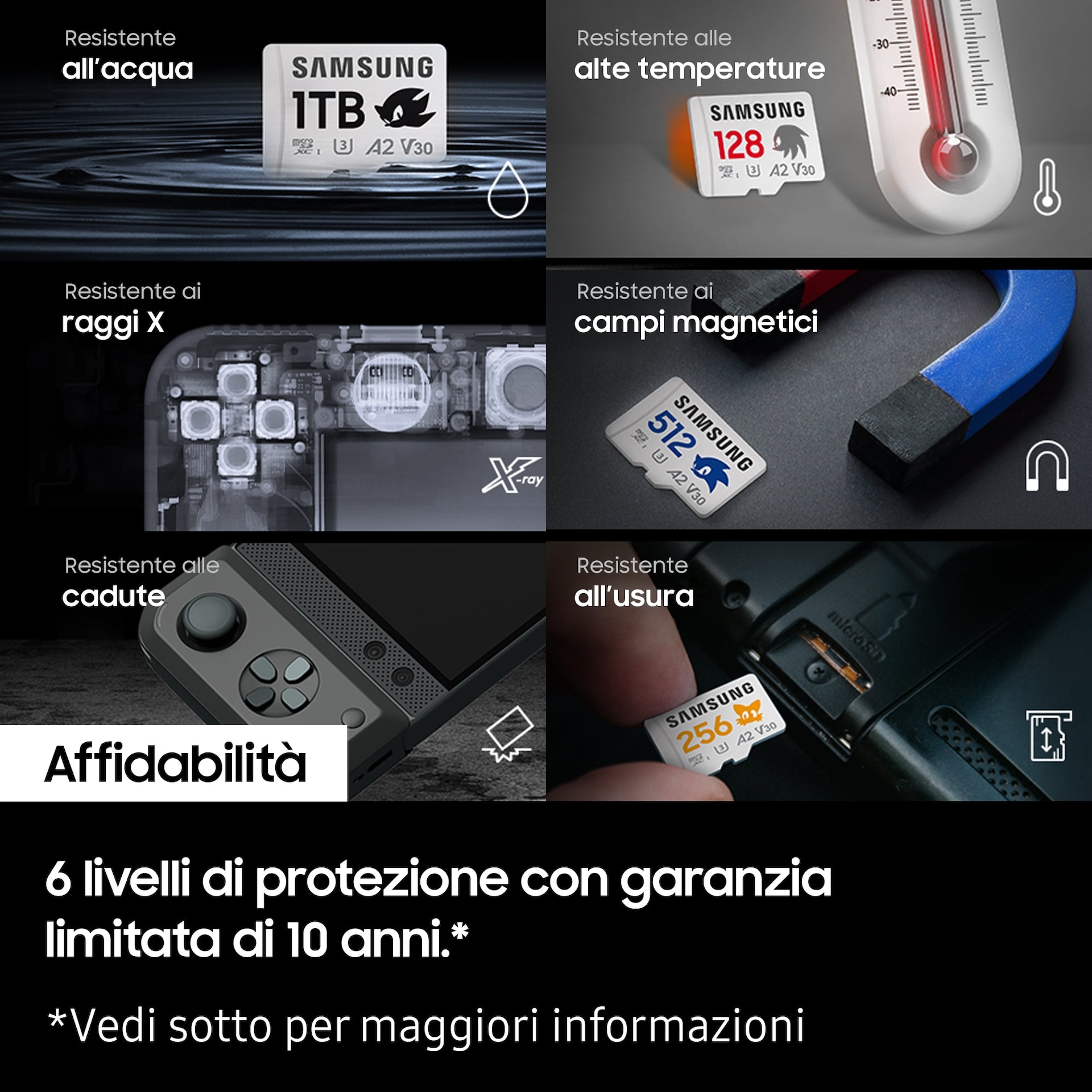 Sonic PRO Plus microSD, la memoria più veloce per i tuoi dispositivi
