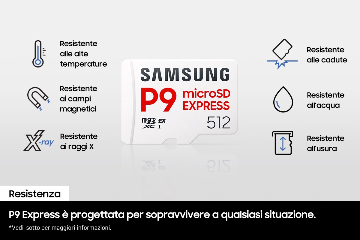 P9 Express microSD Memory Card 512 GB White