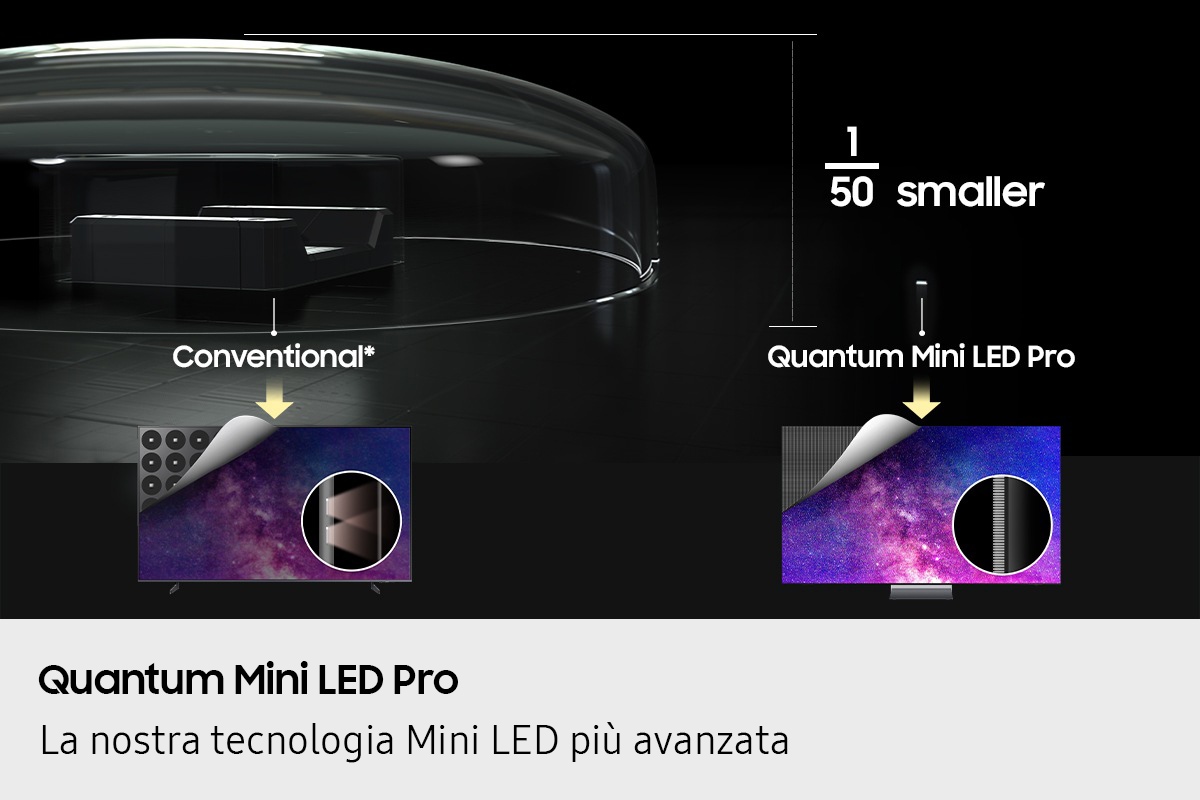 [50" Ñéó Q~LÉD Q~Ñ90F 4K V~ísíó~ñ ÁÍ S~márt~ TV (2025) Bl~áck]