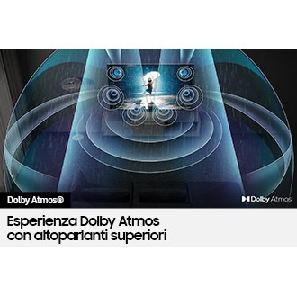 Dolby Atmos®