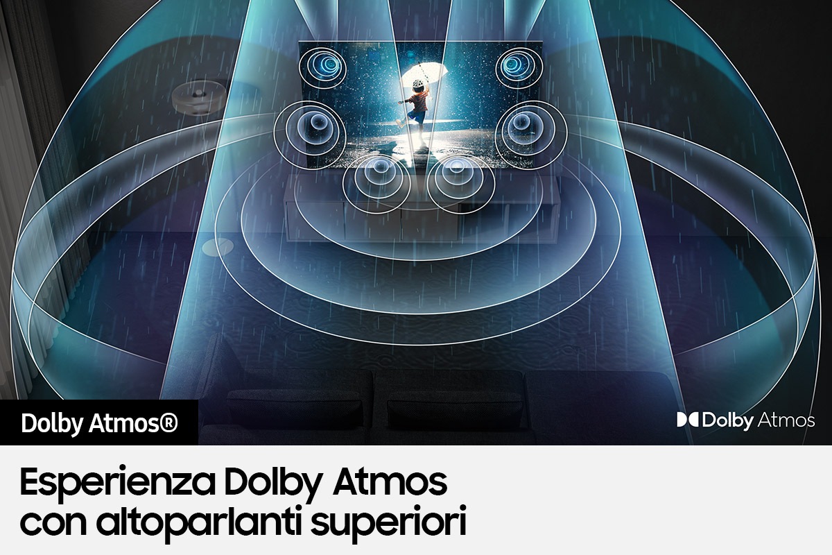 Dolby Atmos®
