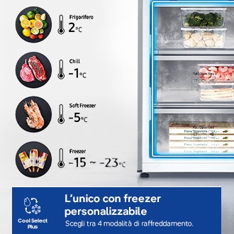 RB7300 Bottom Mount Freezer Refrigerator with Twin Cooling Plus Silver