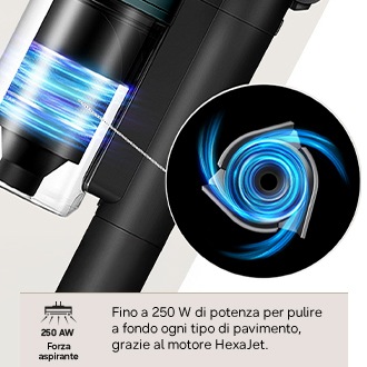 Aspirapolvere senza filo Samsung Jet 85S Premium 250W VS70H25WPT Teal Green