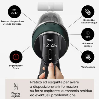 Aspirapolvere senza filo Samsung Jet 85S Premium 250W VS70H25WPT Teal Green