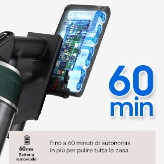 Aspirapolvere senza filo Samsung Jet 85S Premium 250W VS70H25WPT Teal Green