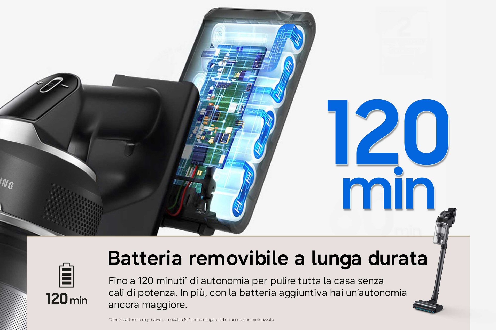 Aspirapolvere senza filo Samsung Jet 95S Complete Extra 280W VS70H28GEK Satin Black