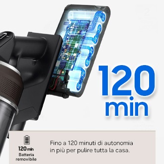 Aspirapolvere senza filo Samsung Jet 95S Complete Extra 280W VS70H28GEK Satin Black