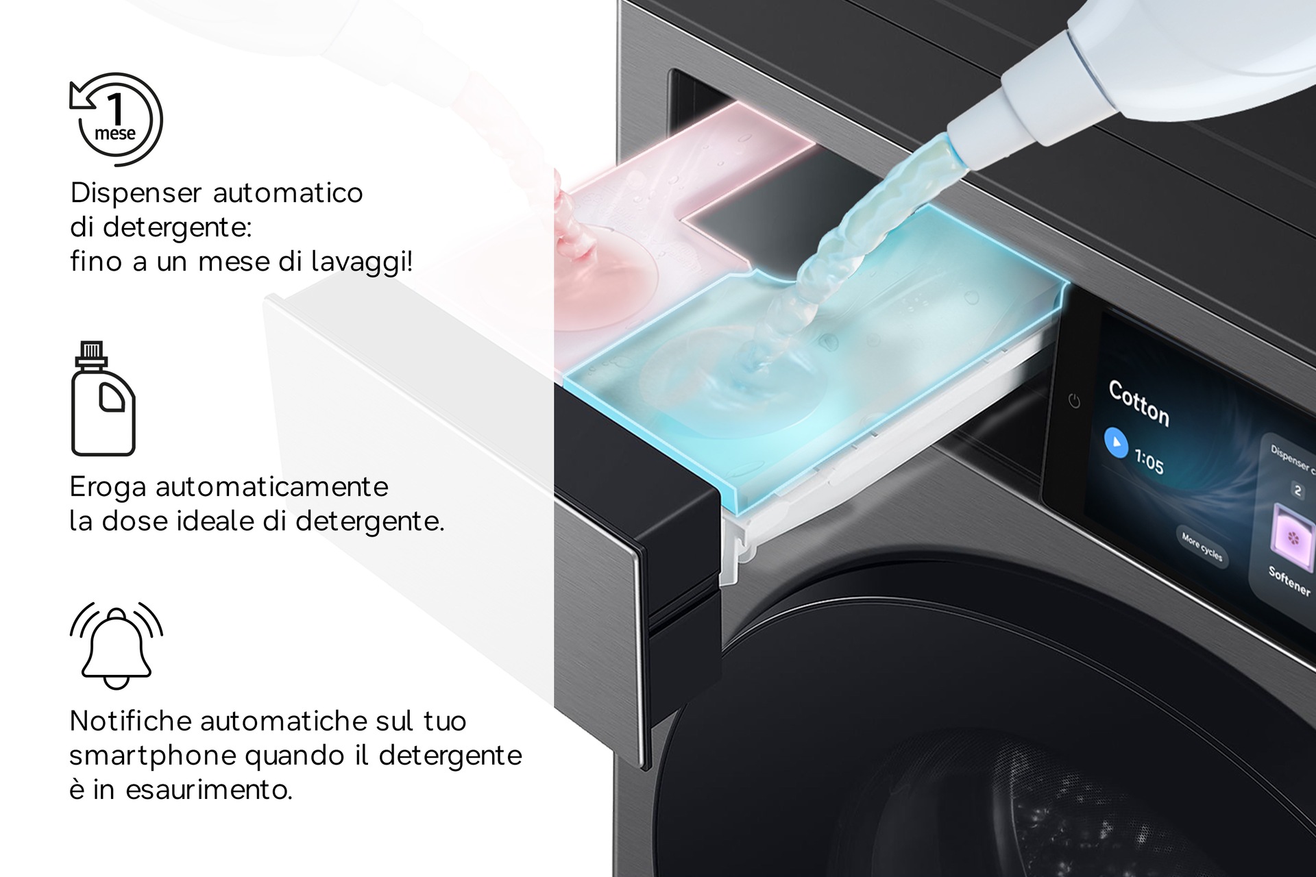 Lavatrice Samsung Bespoke AI Laundry 9kg WF90H09C4ST2 Gray