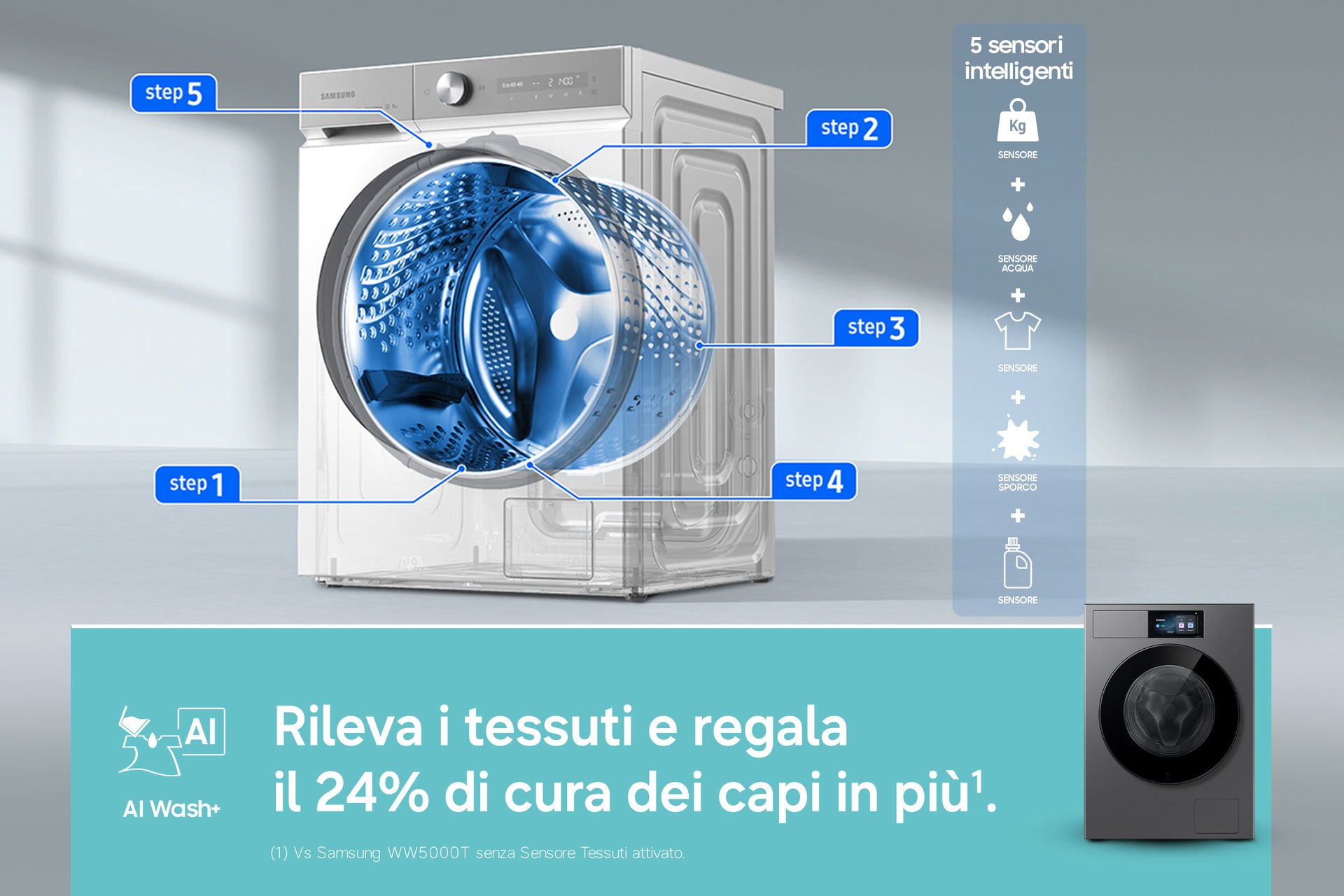 Lavatrice Samsung Bespoke AI Laundry 9kg WF90H09C4ST2 Gray